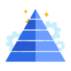 OKR Vision Pyramid